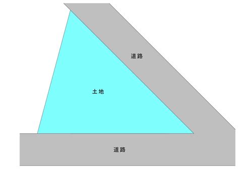 三角土地 風水|三角地は風水的にはどんな土地？三角形の土地の特徴まとめ